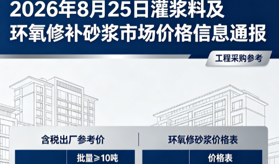 铜陵2026年8月25日灌浆料及环氧修补砂浆市场价格信息通报